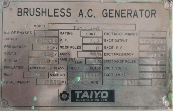 TAIYO TWY41A-6 BRUSHLESS AC GENERATOR