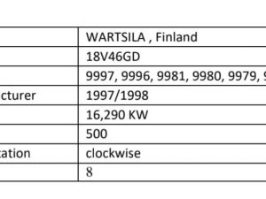 WARTSILA 18V46GD 130 MW POWER PLANT