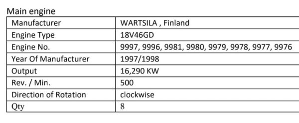 WARTSILA 18V46GD 130 MW POWER PLANT